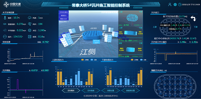 202103040926562656 1xBET¡¤Signup(Öйú¼¯ÍÅ)-¹Ù·½ÍøÕ¾