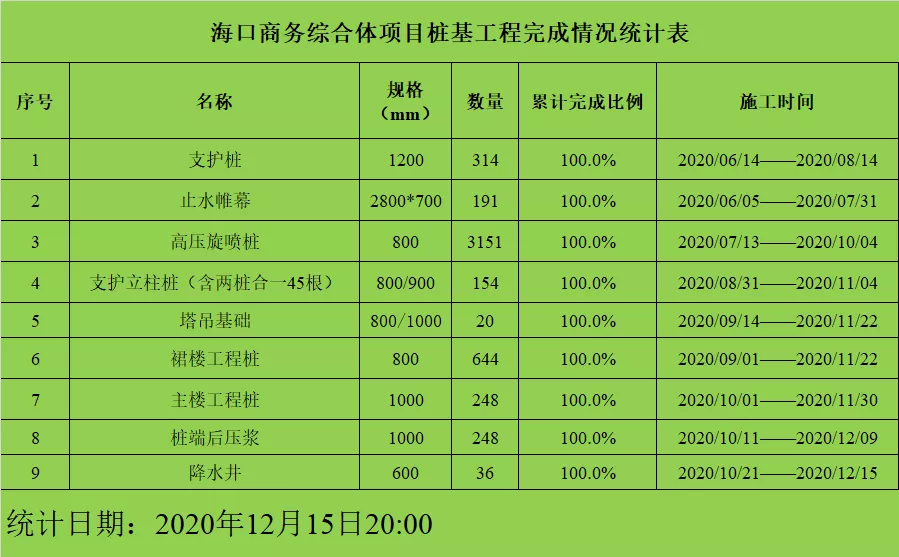 202106111552475247 1xBET¡¤Signup(Öйú¼¯ÍÅ)-¹Ù·½ÍøÕ¾