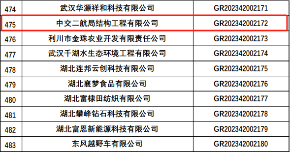 20240304110758758 1xBET¡¤Signup(Öйú¼¯ÍÅ)-¹Ù·½ÍøÕ¾